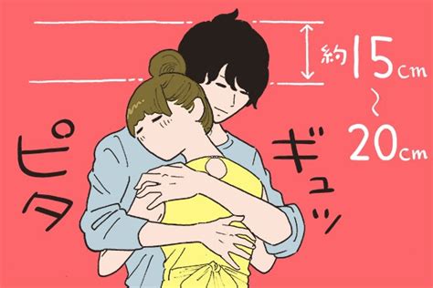 理想の身長差は何cm？キスやハグなどシ。